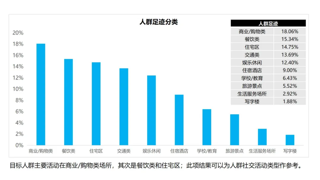 小罐茶上市营销推广方案