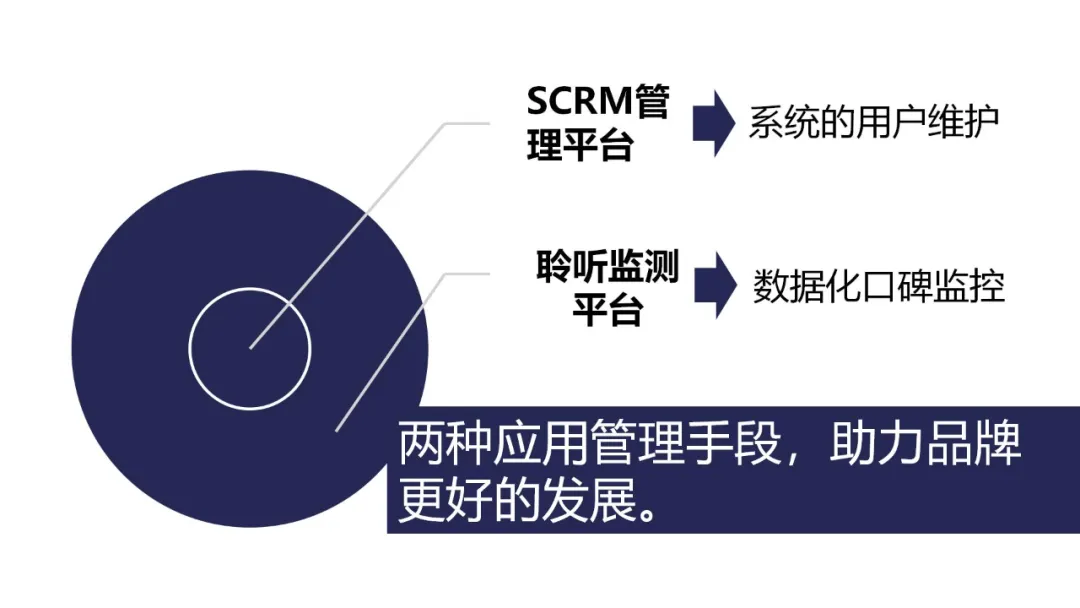 小罐茶上市营销推广方案