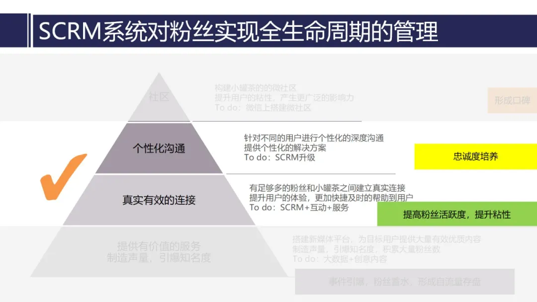 小罐茶上市营销推广方案