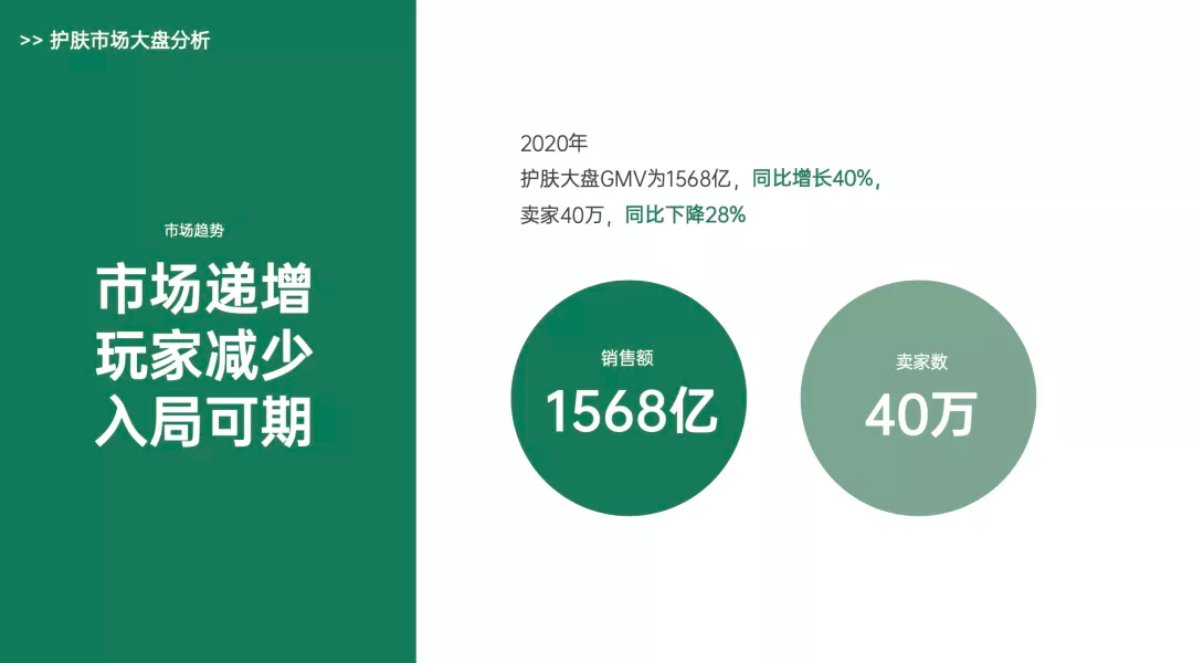 学会写12大类型方案