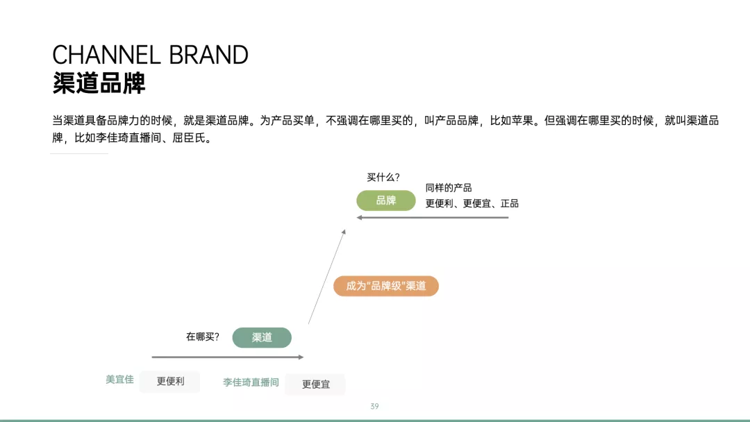 学会写12大类型方案